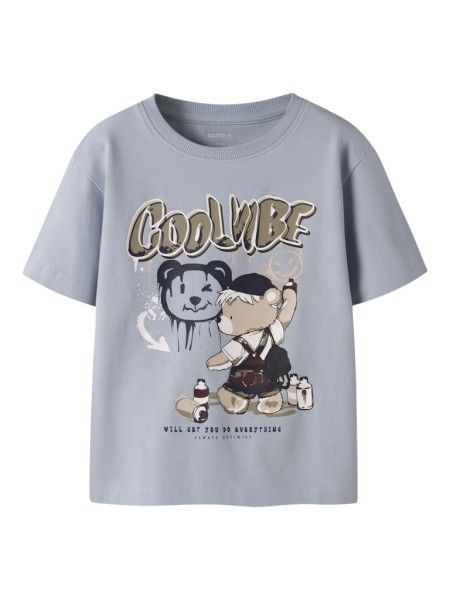 NMMDIGRO SS NREG TOP